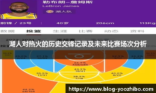 湖人对热火的历史交锋记录及未来比赛场次分析